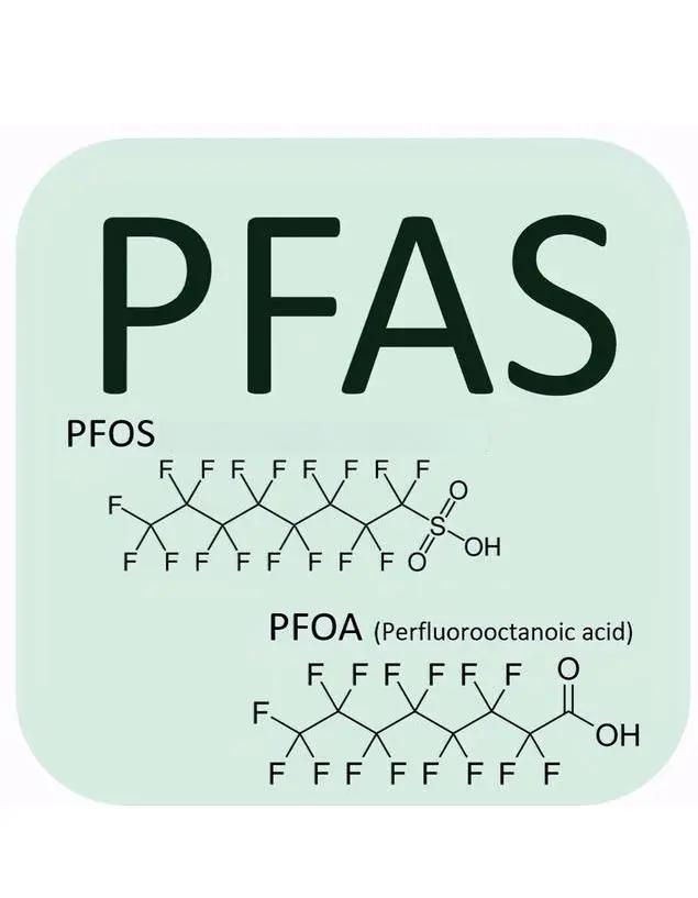 PFAS คืออะไร และเหตุใดอุตสาหกรรมพลาสติกวิศวกรรมจึงให้ความสนใจ